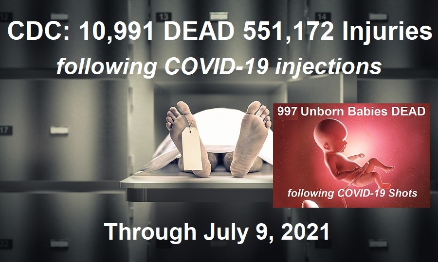 COVID-19-Deaths